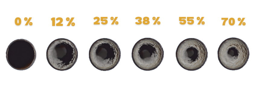 Scale Rx Rheem ScaleRx®: Your Best Defense Against Limescale - American Valve